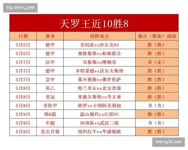 2023年中国足球队战绩回顾及最强阵容分析揭秘 2023年中国足球队战绩回顾及最强阵容分析揭秘