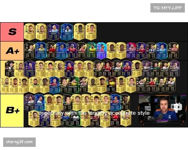 FIFA23俱乐部排名揭示未来天才球员潜质的潜在价值与发展方向 FIFA23俱乐部排名揭示未来天才球员潜质的潜在价值与发展方向